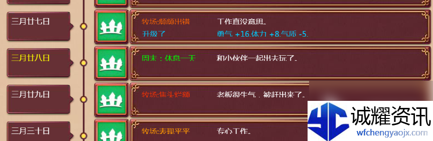 《皇后成长计划2》增加气质方法