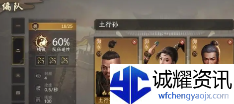 封神开天强势阵容有哪些