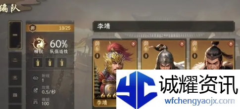 封神开天强势阵容有哪些