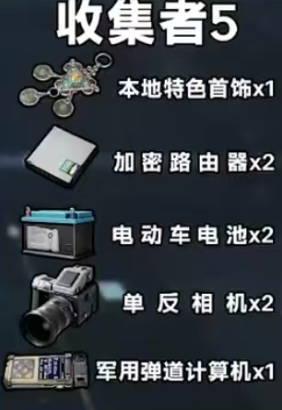 《三角洲行动》s4赛季收集者所需道具一览