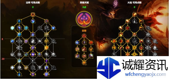 魔兽世界火法天赋怎么加点