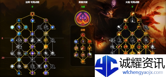 魔兽世界火法天赋怎么加点