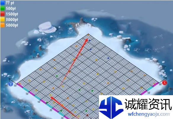 无尽冬日晨曦岛伐木小屋怎么摆