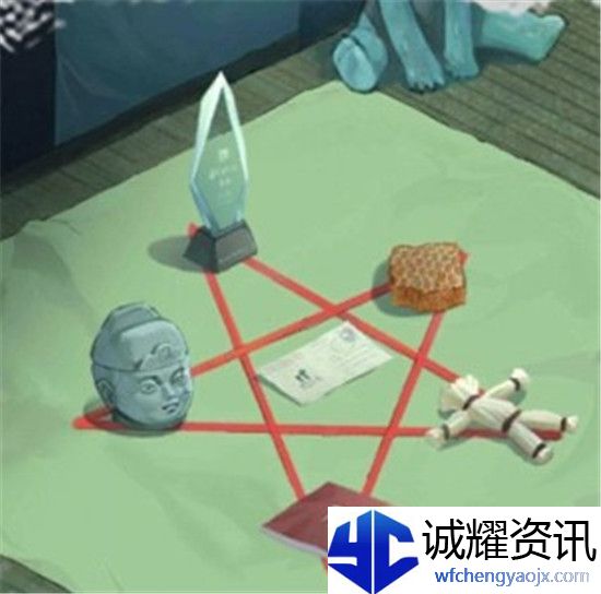 双生怨驱邪法阵怎么摆放 双生怨驱邪法阵摆放攻略介绍