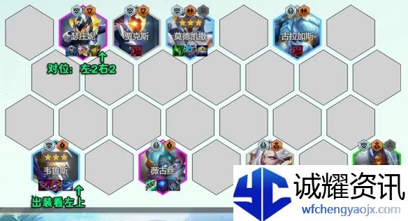 《金铲铲之战》s14全息韦鲁斯阵容攻略