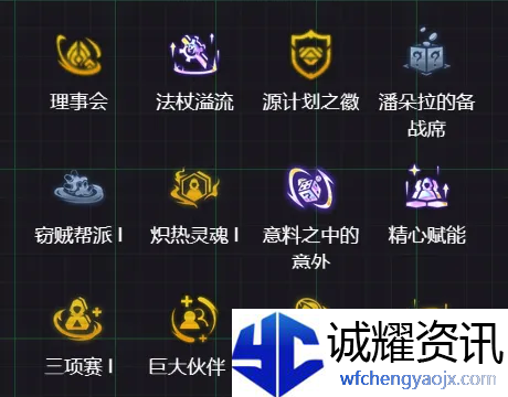 《金铲铲之战》s14全息韦鲁斯阵容攻略