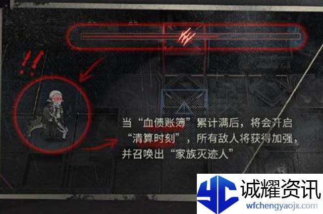 明日方舟清算时刻有什么用