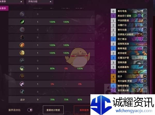 《炉石传说》翡翠梦境卡组多系蓝蓝绿DK一览
