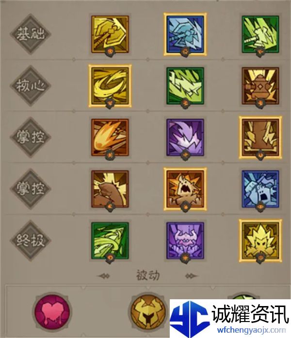 《英雄没有闪》回复流雷旋风玩法攻略