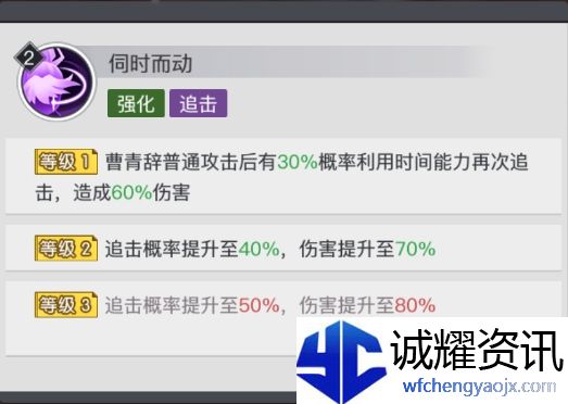 《三千幻世》曹青辞角色培养攻略