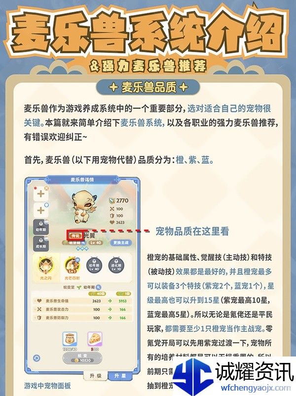 《出发吧麦芬》麦乐兽系统玩法介绍