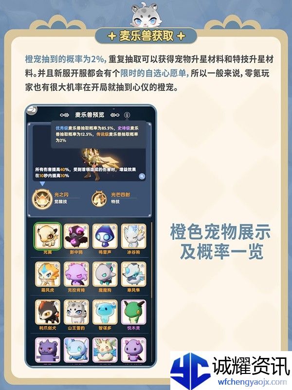 《出发吧麦芬》麦乐兽系统玩法介绍