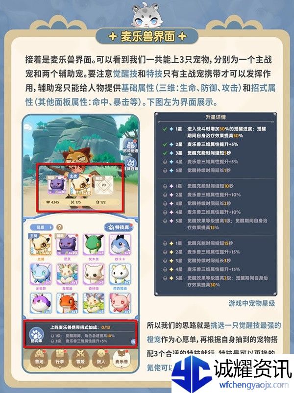 《出发吧麦芬》麦乐兽系统玩法介绍