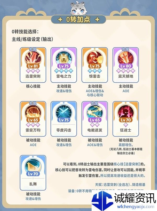《出发吧麦芬》剑士职业培养攻略大全