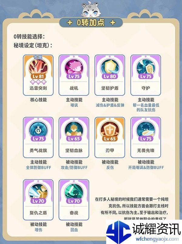 《出发吧麦芬》剑士职业培养攻略大全