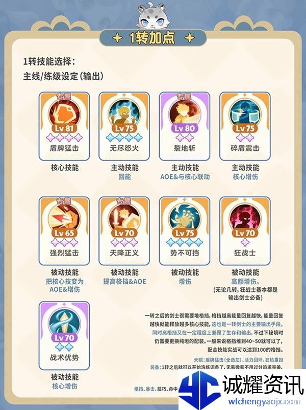 《出发吧麦芬》剑士职业培养攻略大全