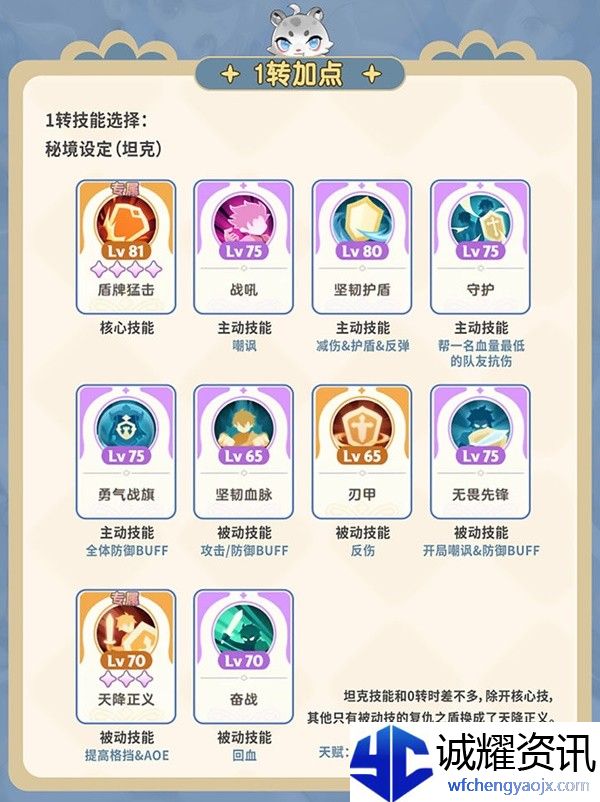 《出发吧麦芬》剑士职业培养攻略大全