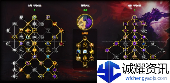魔兽世界暗牧天赋怎么加点