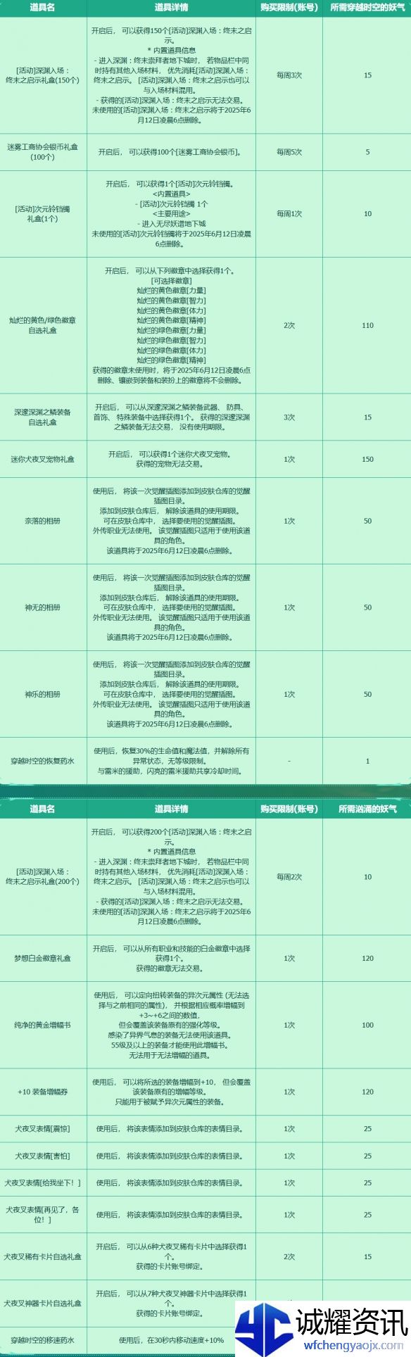 《地下城与勇士：起源》收集穿越时空的妖气活动介绍