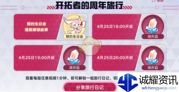 《崩坏：星穹铁道》2周年生日会领120星琼方法