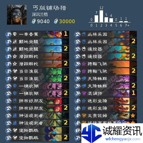 《炉石传说》巫妖王各职业通关卡组推荐与打法攻略