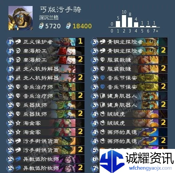 《炉石传说》巫妖王各职业通关卡组推荐与打法攻略