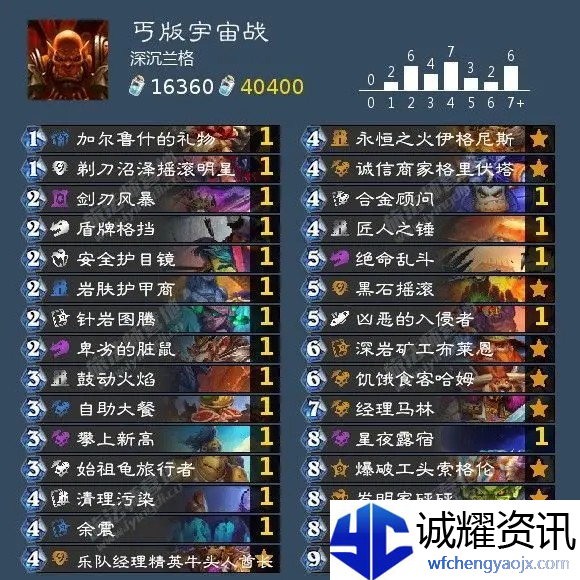 《炉石传说》巫妖王各职业通关卡组推荐与打法攻略