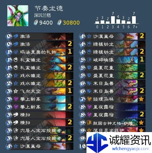 《炉石传说》巫妖王各职业通关卡组推荐与打法攻略