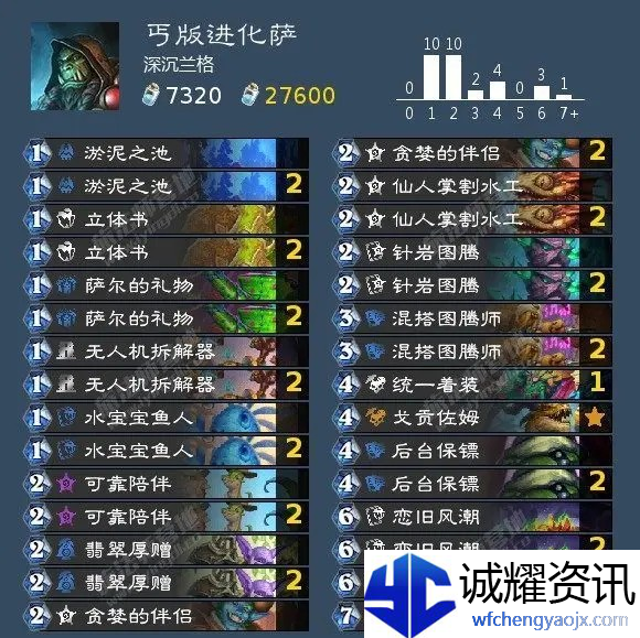 《炉石传说》阿尔萨斯王子皮肤获取方法