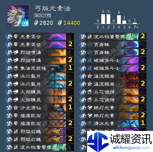 《炉石传说》阿尔萨斯王子皮肤获取方法