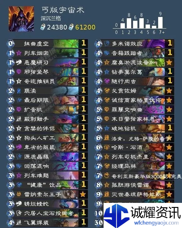 《炉石传说》阿尔萨斯王子皮肤获取方法